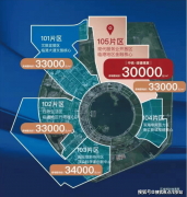 14、灭亡或者被宣布灭亡的